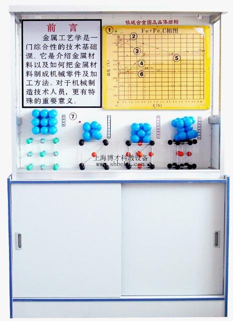 《金屬工藝學》CD解說示教陳列柜